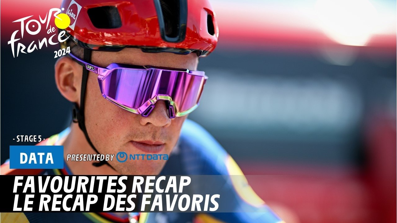 Stage 5 - the favourites recap  - Tour de France 2024