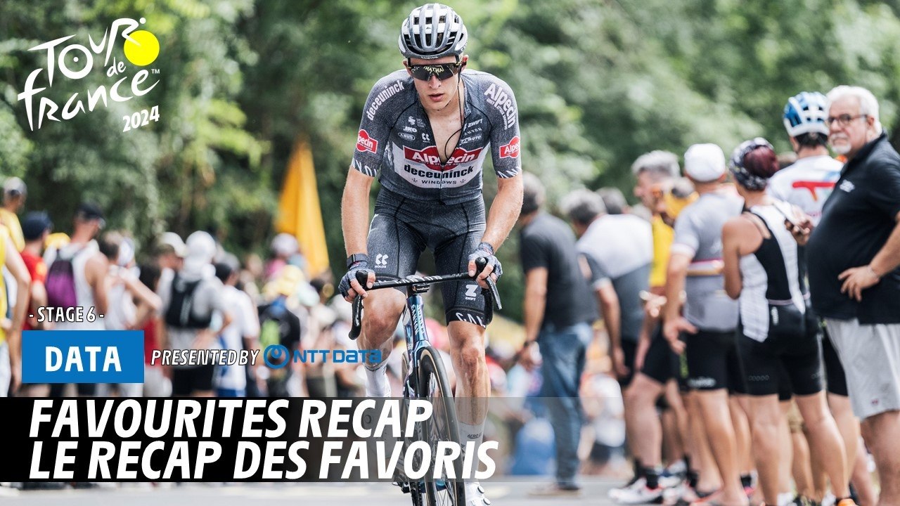 Stage 6 - the favourites recap  - Tour de France 2024