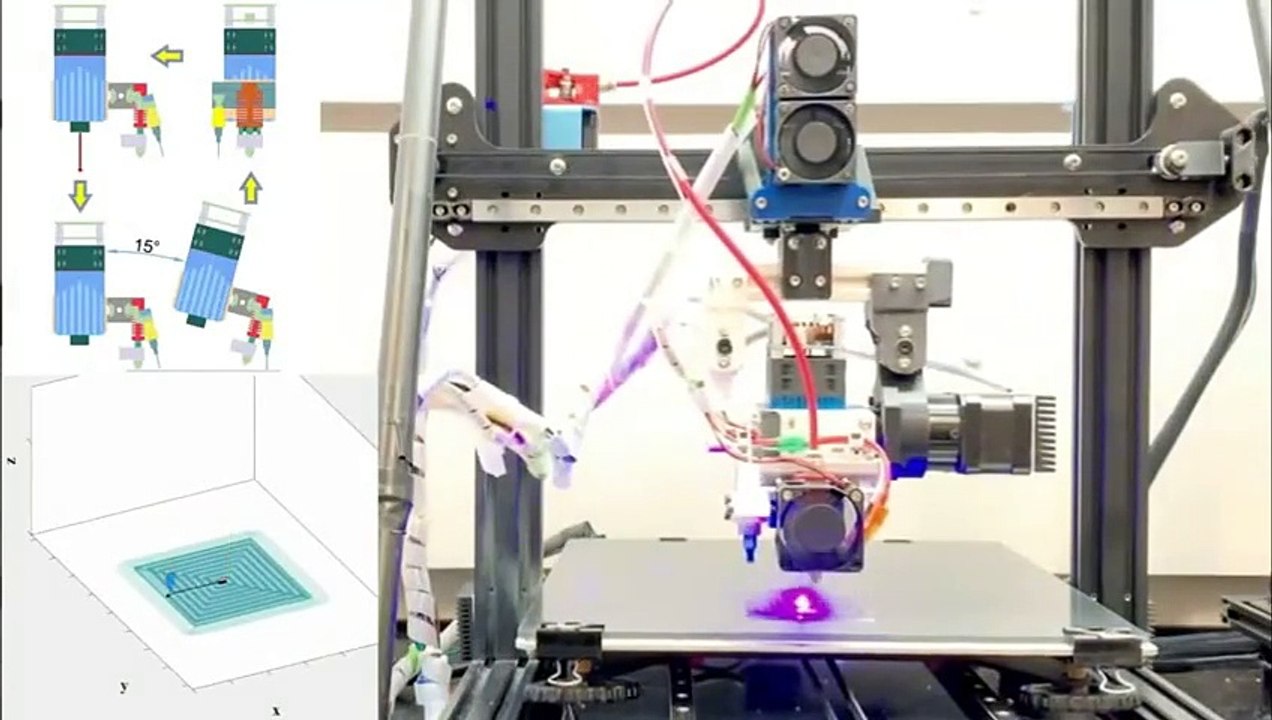 No assembly required