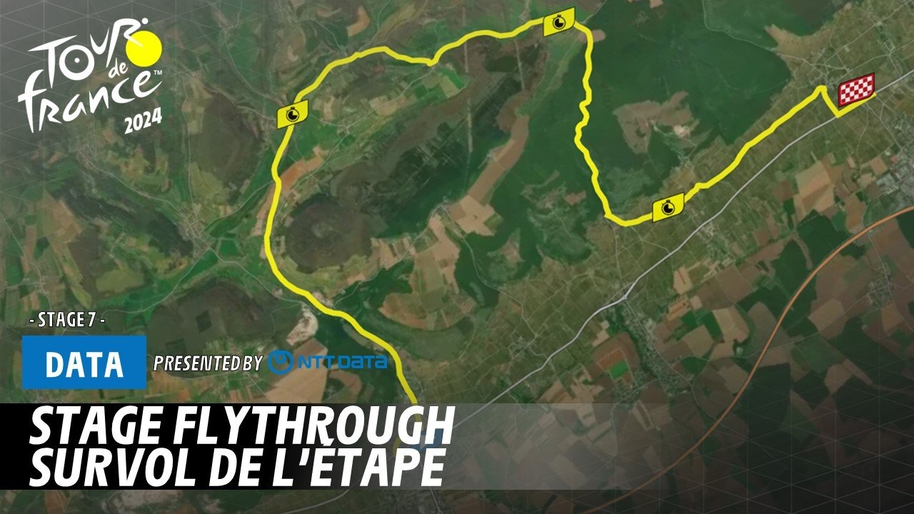 Stage 7 - the flythrough - Tour de France 2024