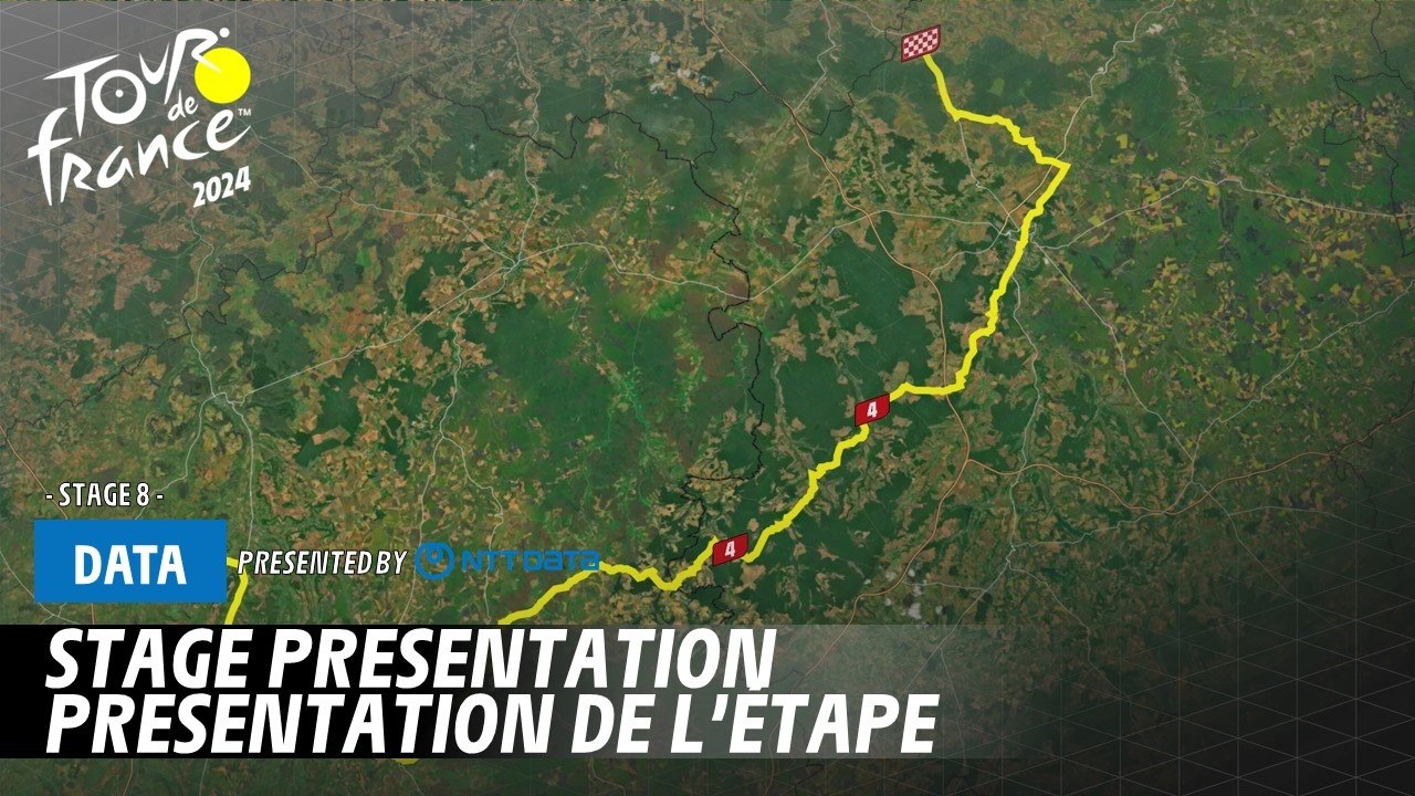 Stage 8 presentation  - Tour de France 2024