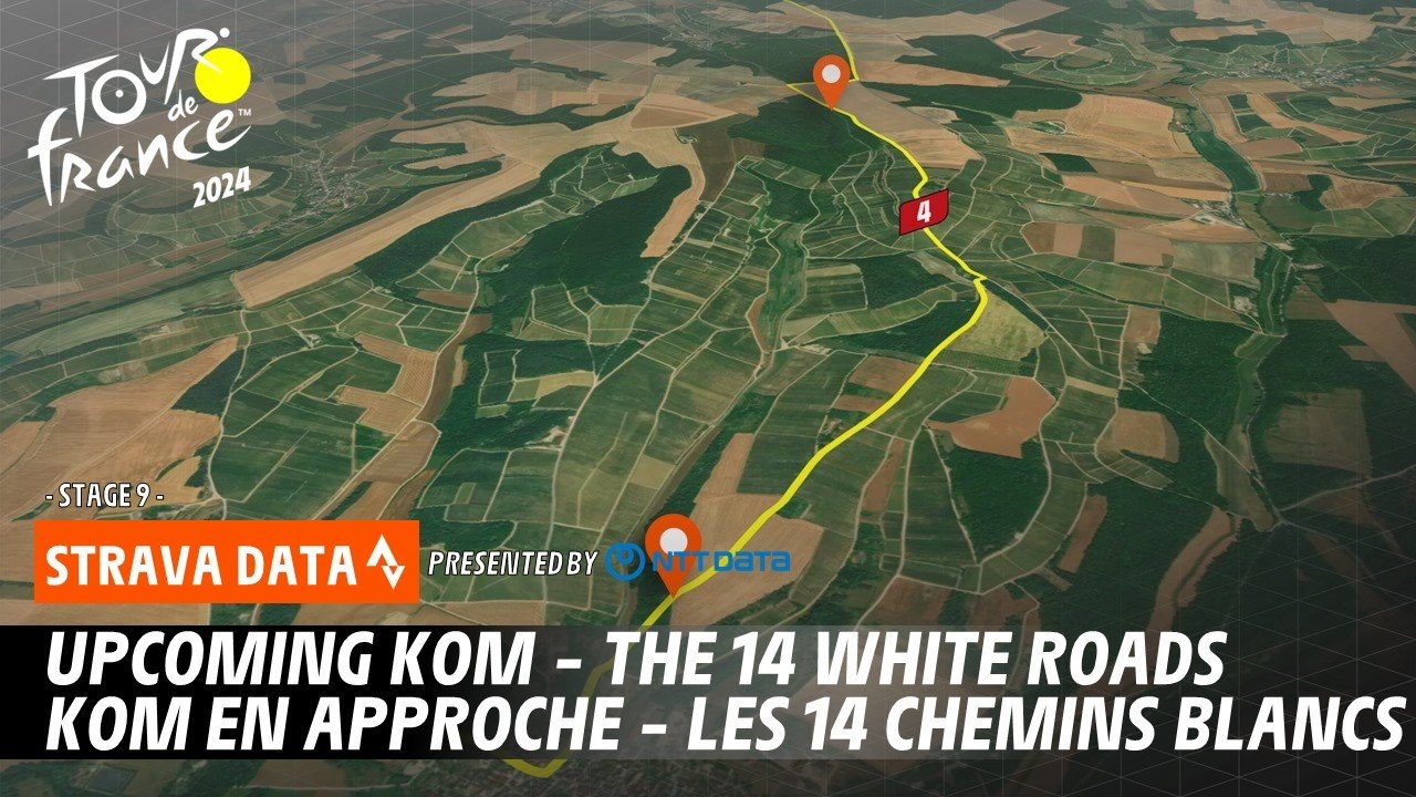 Strava KOMs - the 14 white roads  - Tour de France 2024