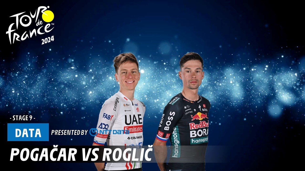 Pogacar vs Roglic  - Tour de France 2024