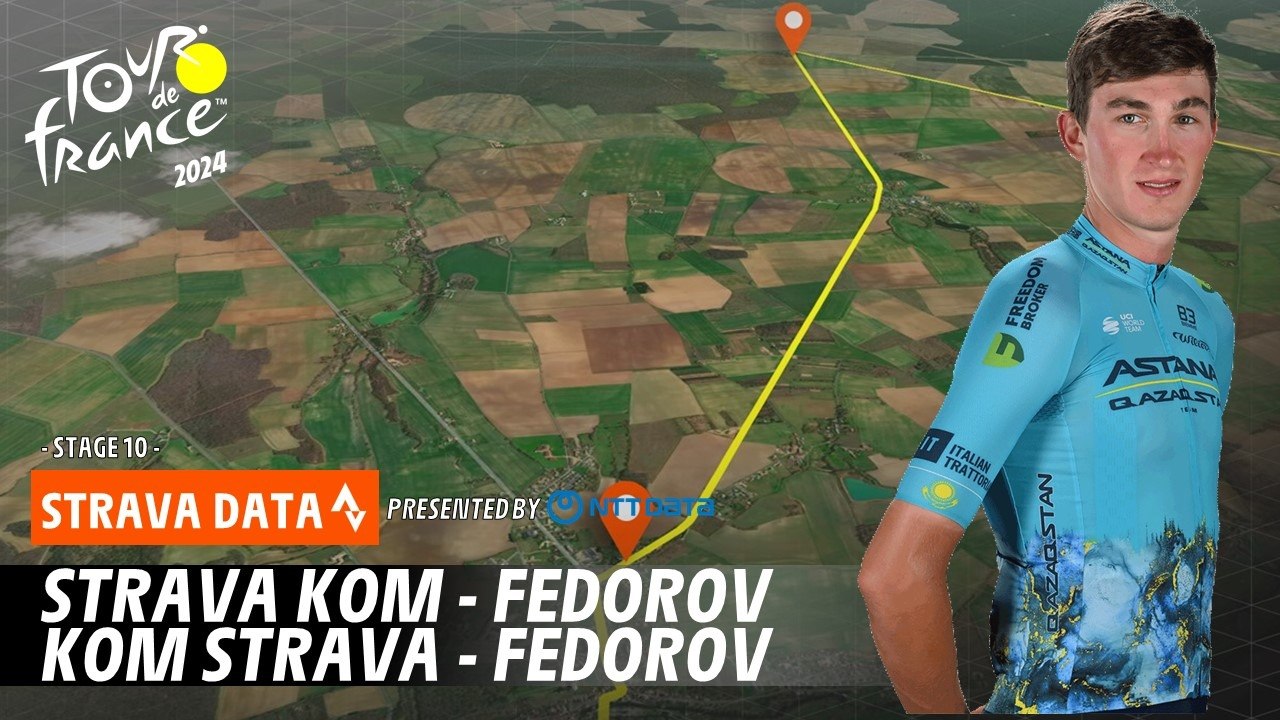 Strava KOM - Fedorov  - Tour de France 2024