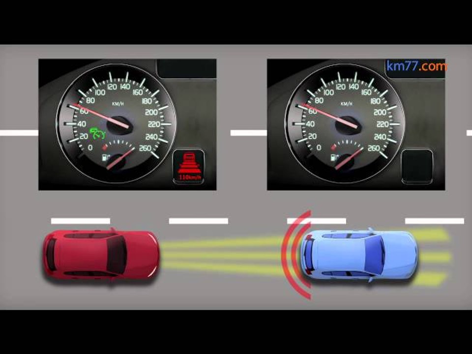 Programador de velocidad activo (ACC)