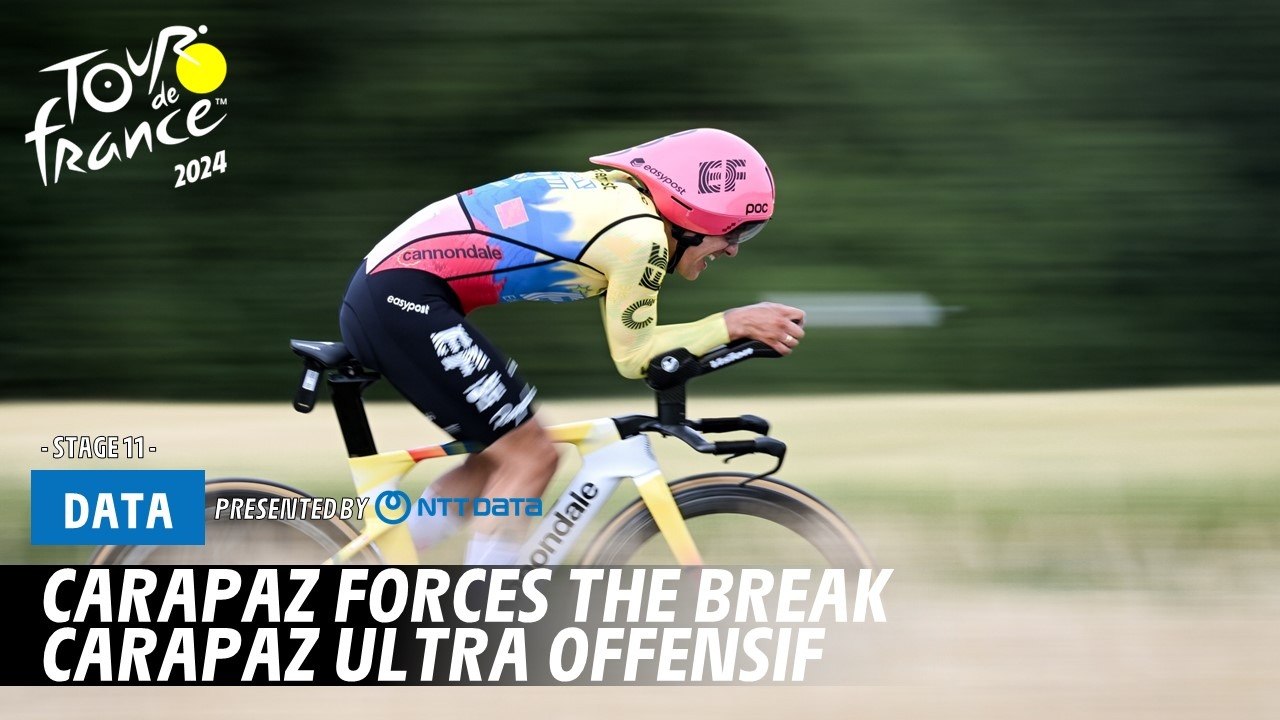 Carapaz forces the break  - Tour de France 2024
