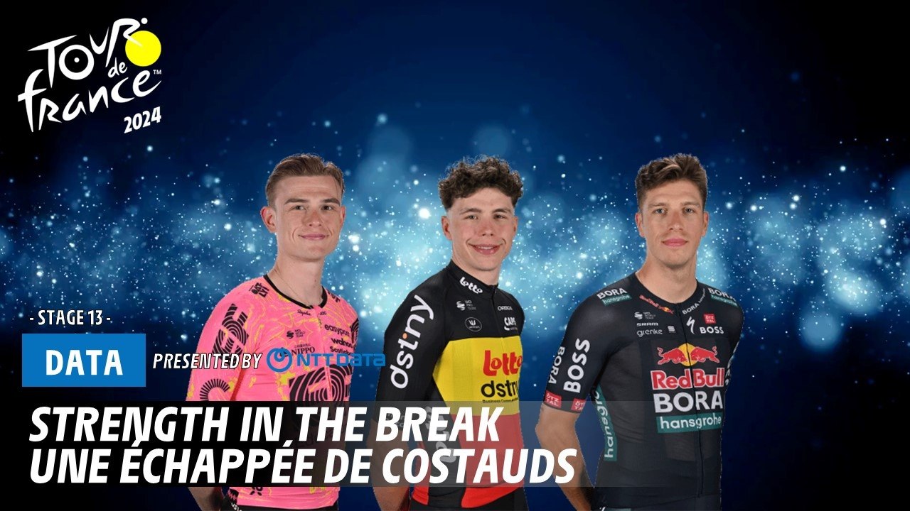 Strength in the break  - Tour de France 2024