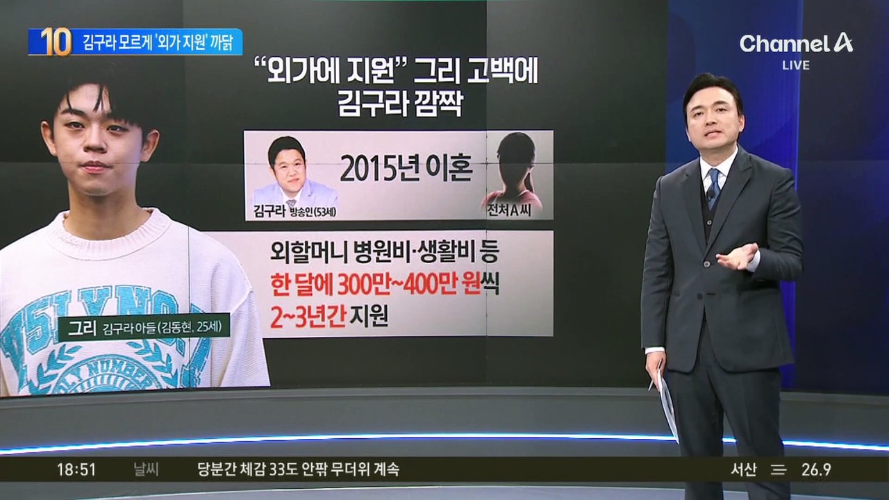 그리, 김구라 모르게 ‘외가 지원’…까닭은?