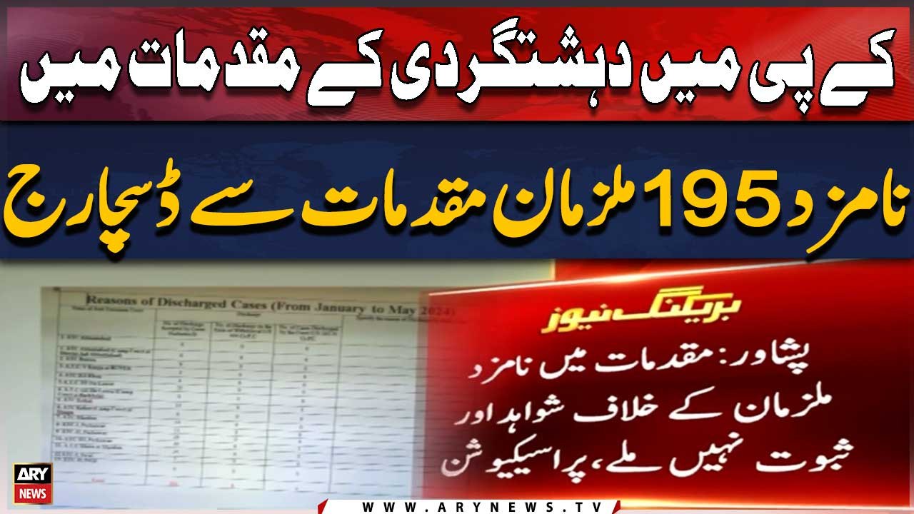 195 accused in terrorism cases in KP discharged from cases