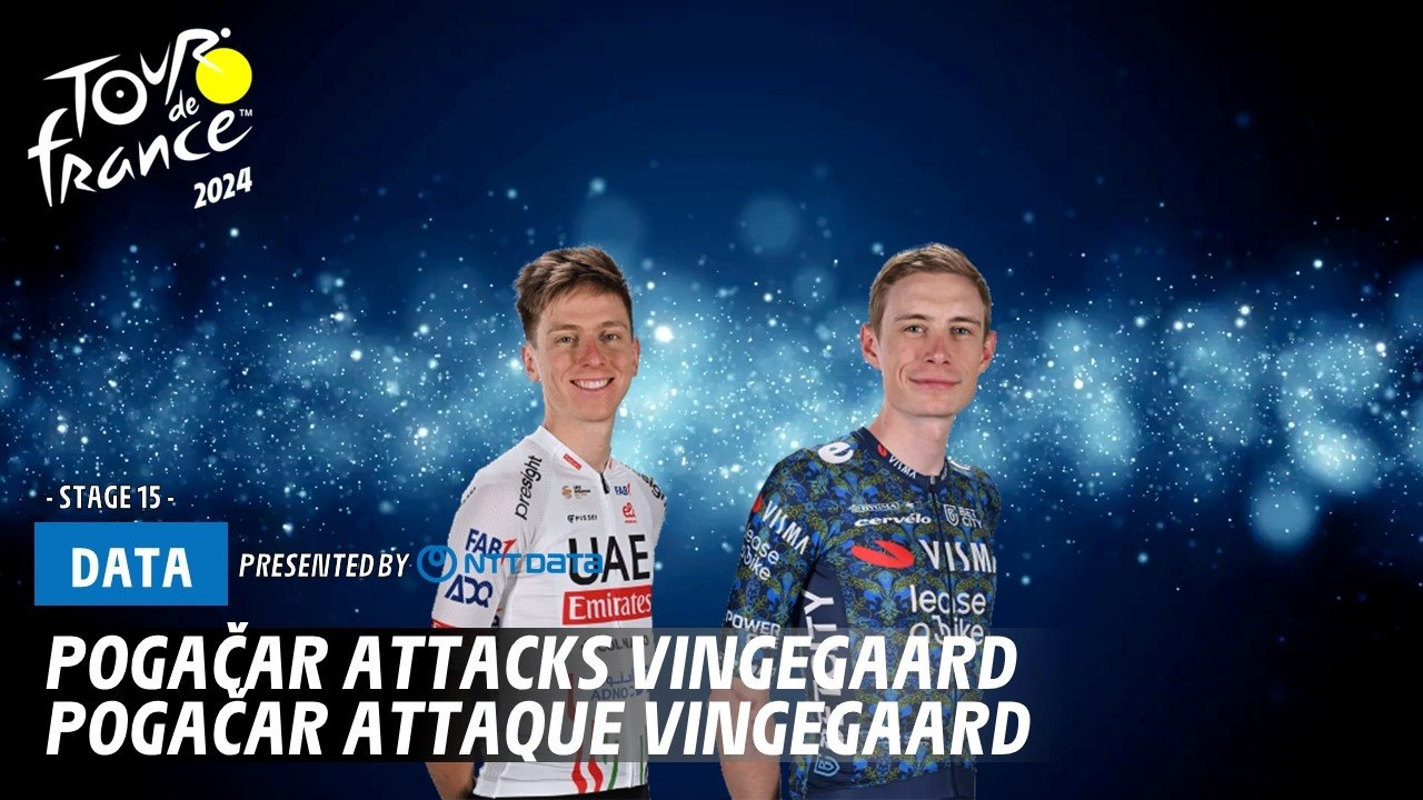 Pogacar attacks Vingegaard - Tour de France 2024