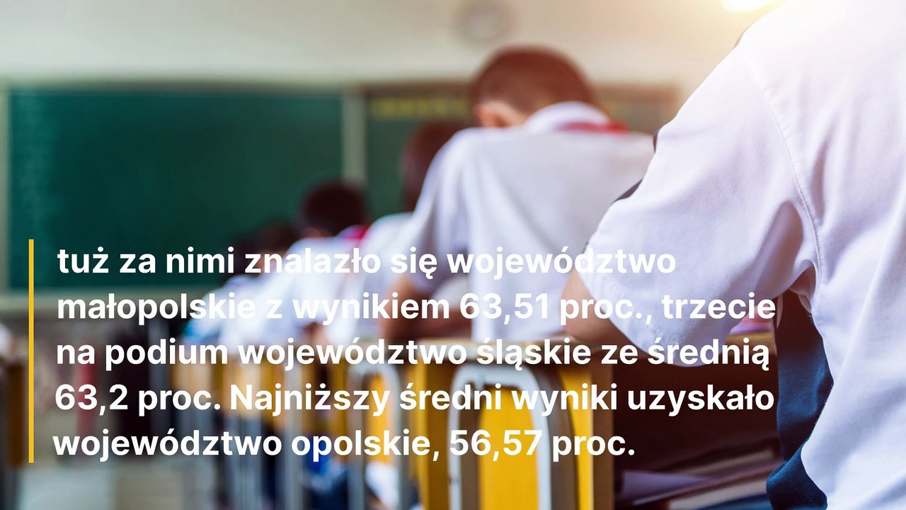 średnie wyniki matur 2024