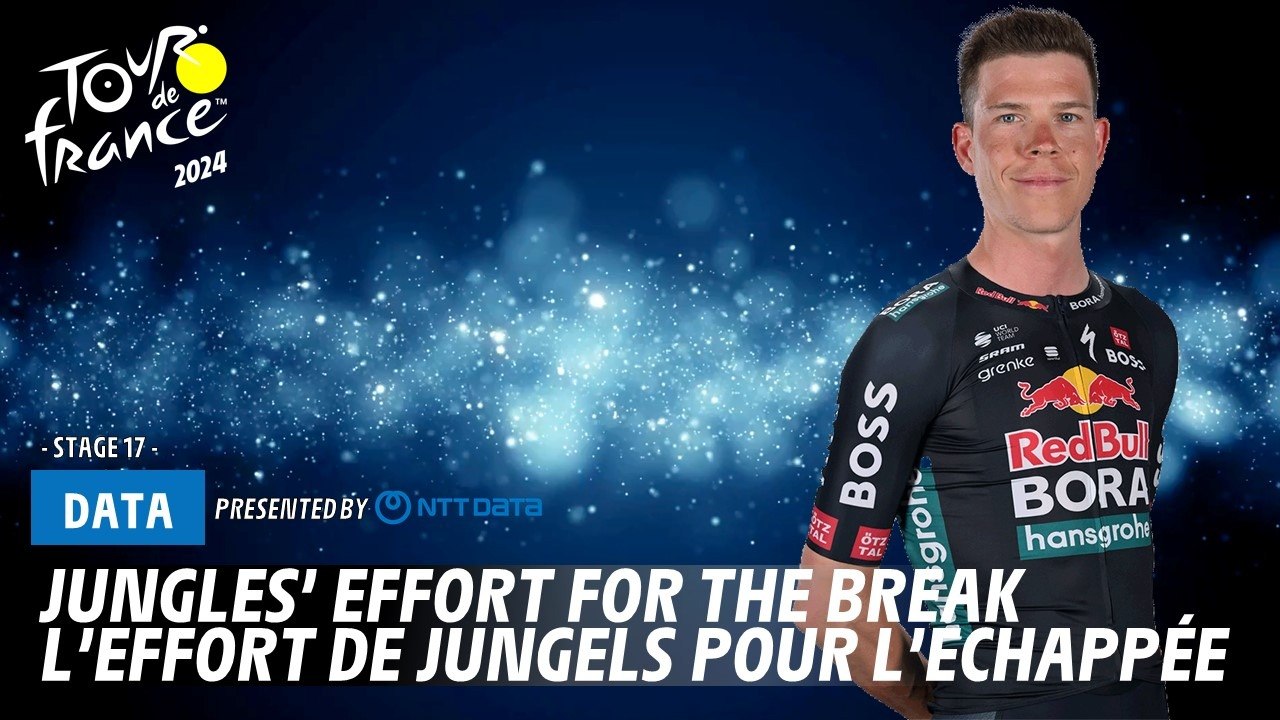 Jungels' effort for the break - Tour de France 2024