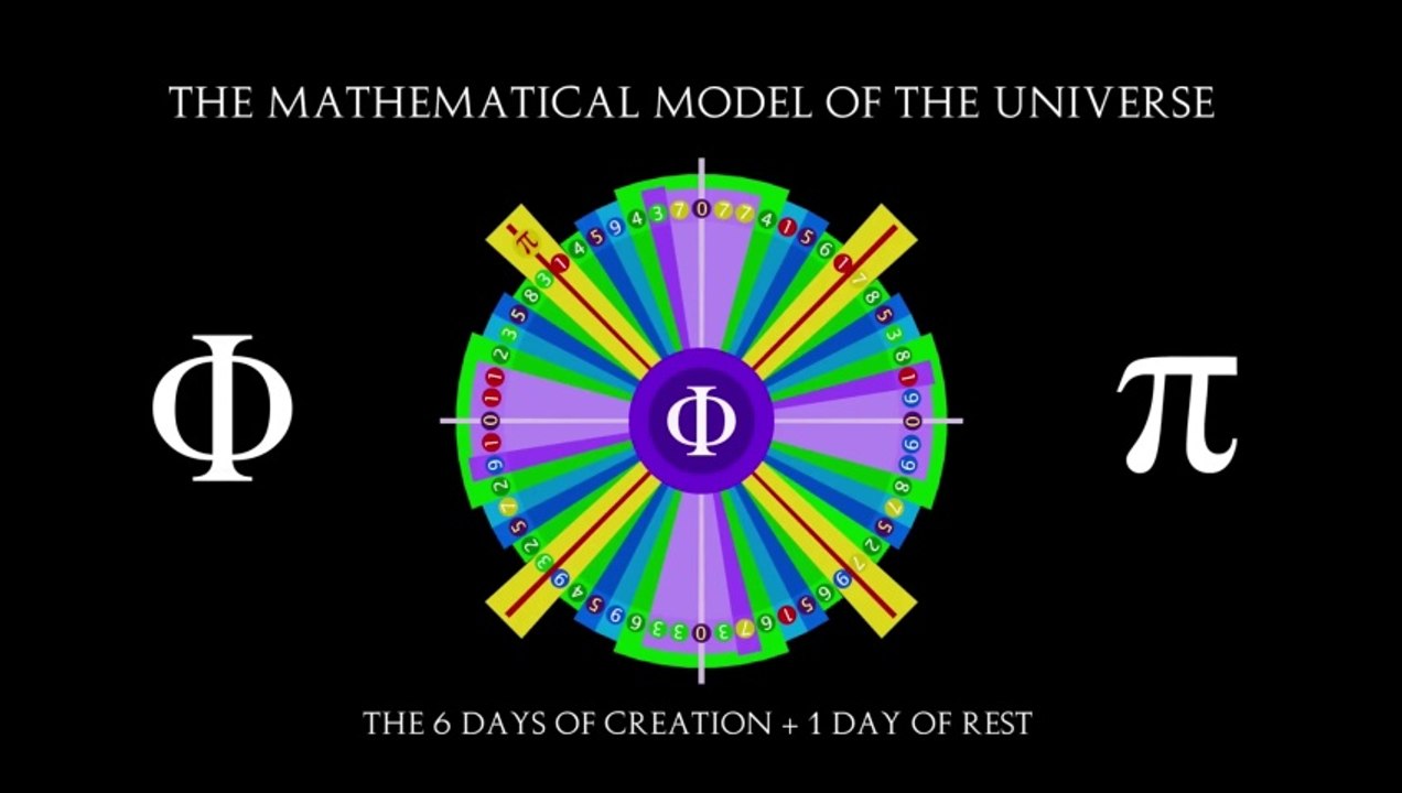 The Mathematical Model of the Universe