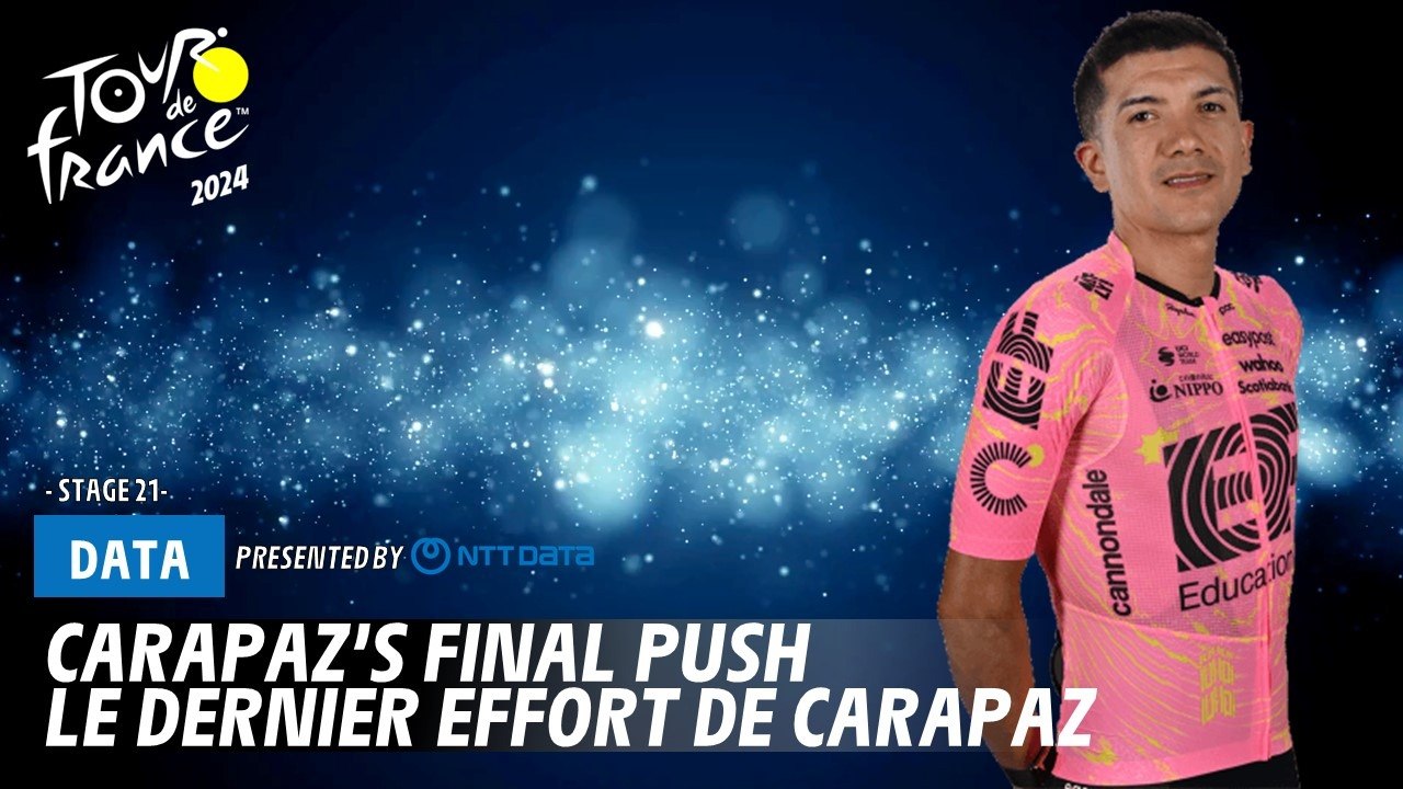 Carapaz's final push - Tour de France 2024