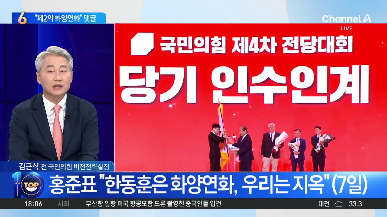 당무 관여 안 한다더니…홍준표 “제2의 화양연화”