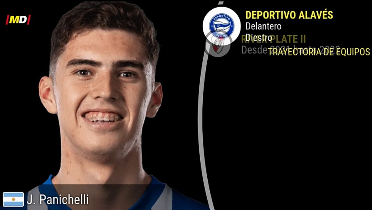 Joaquin Panichelli (Deportivo Alavés)