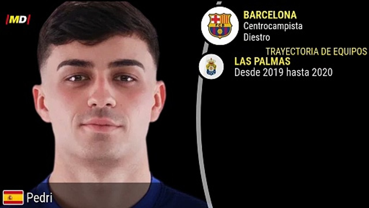 Pedri (FC Barcelona)
