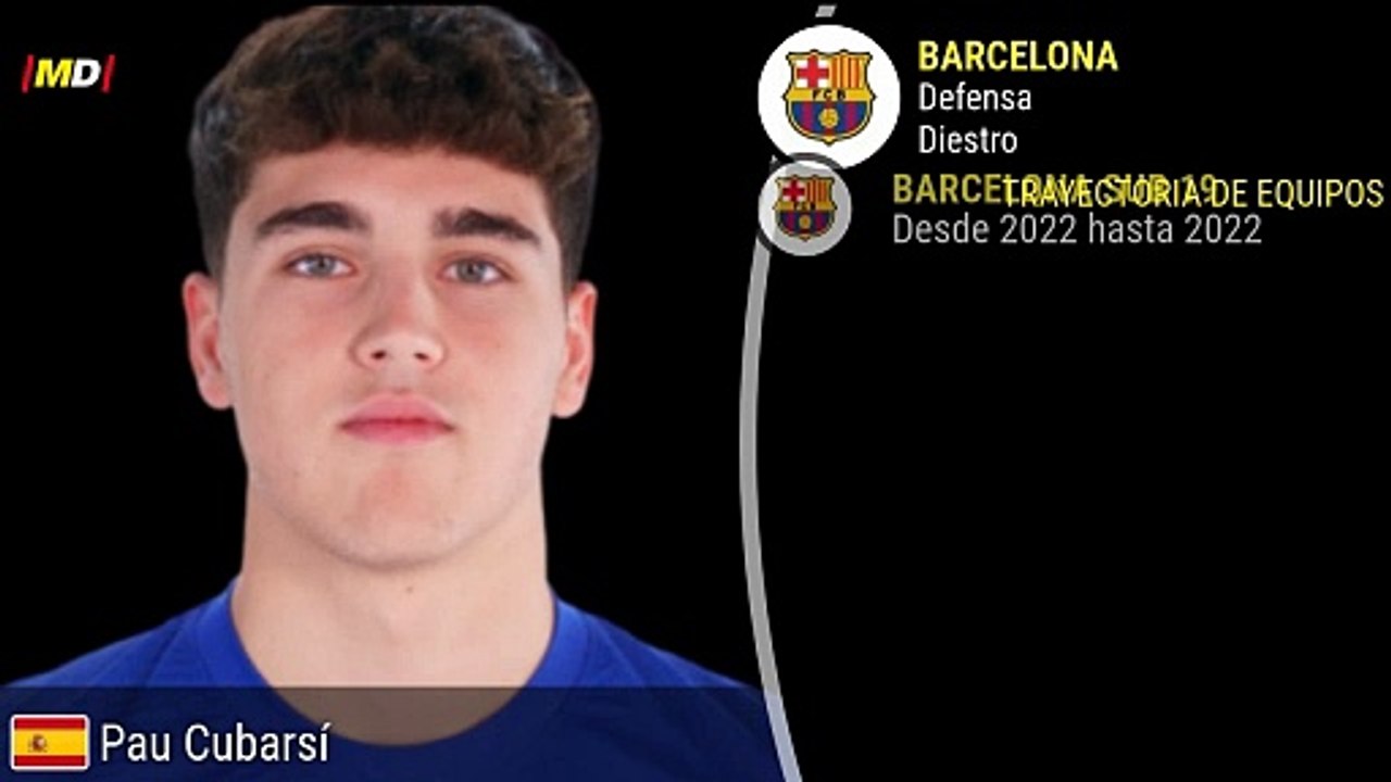 Pau Cubarsí (FC Barcelona)