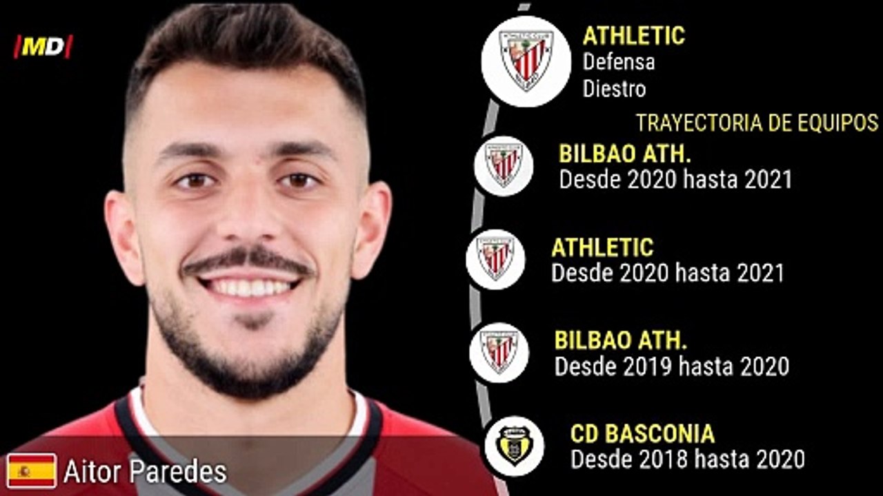 Aitor Paredes (Athletic Club)