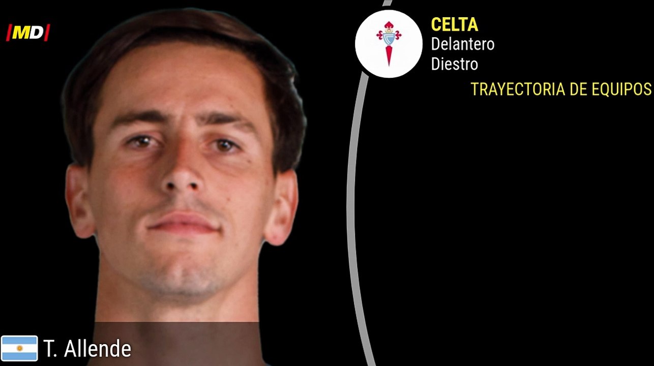 Allende (Celta de Vigo)