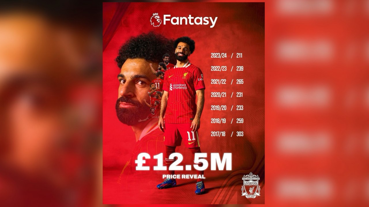 Mohamed Salah’s expectations for first season under new manager Arne Slot