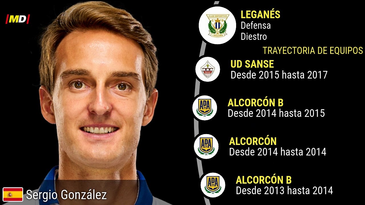 Sergio González (Leganés)