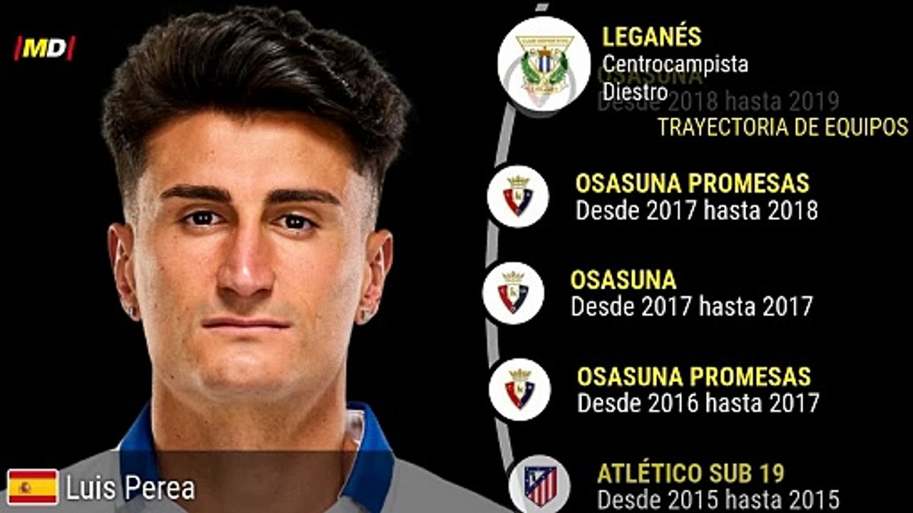 Luis Perea (Leganés)