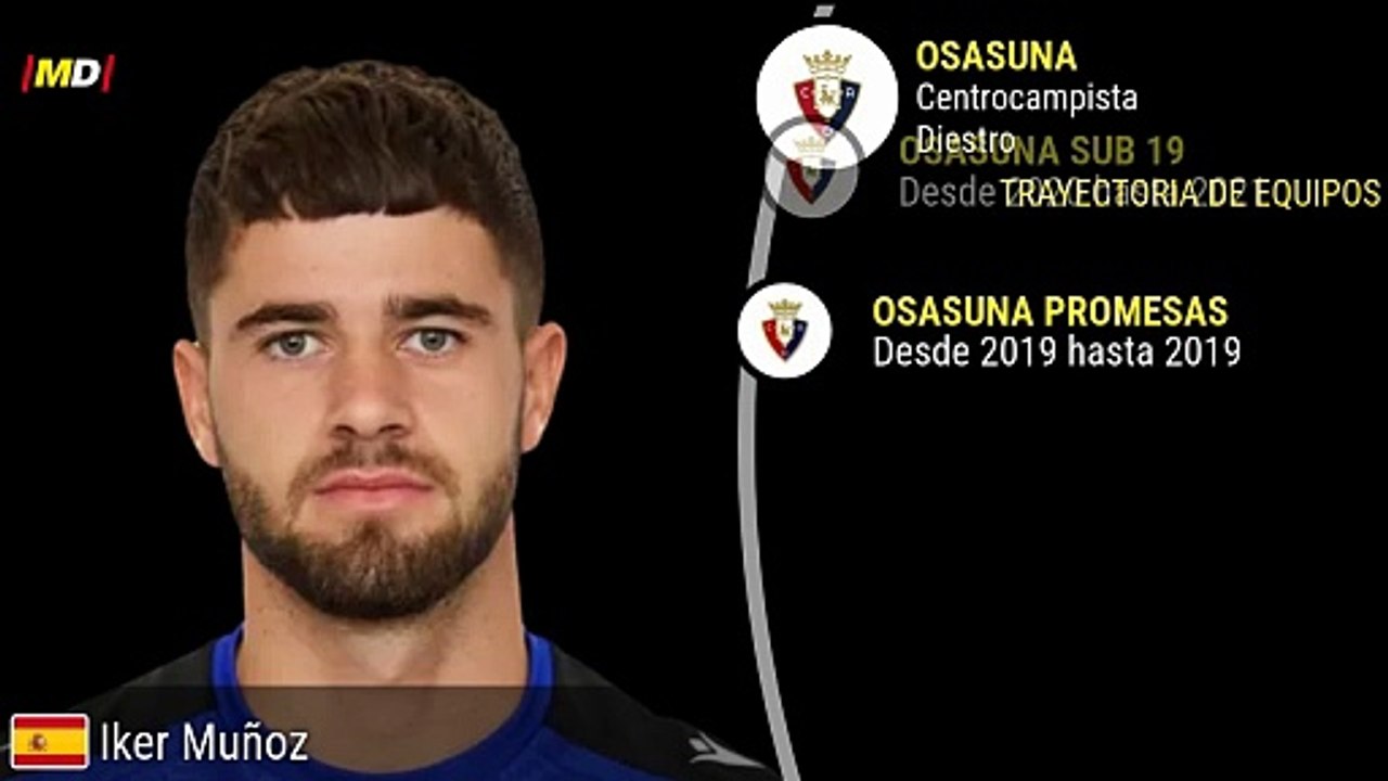 Iker Muñoz (Osasuna)