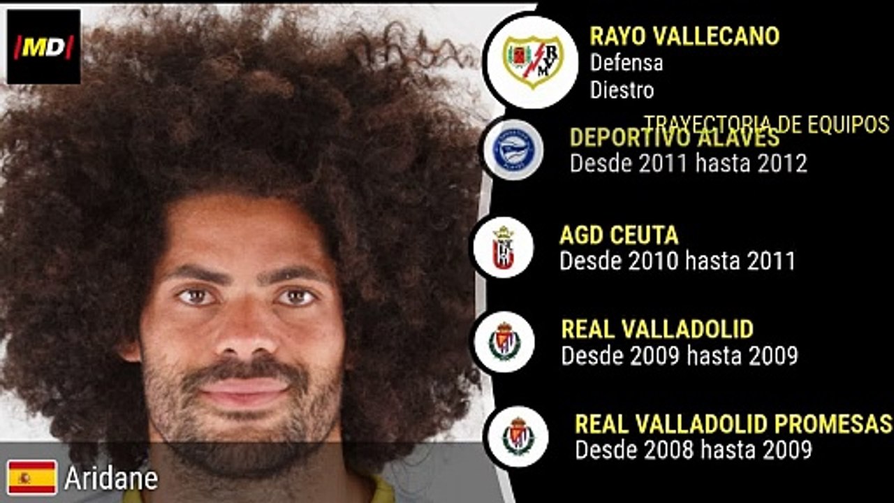 Aridane Hernández (Rayo Vallecano)