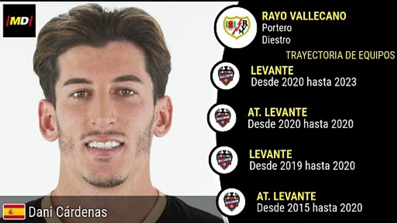Dani Cárdenas (Rayo Vallecano)