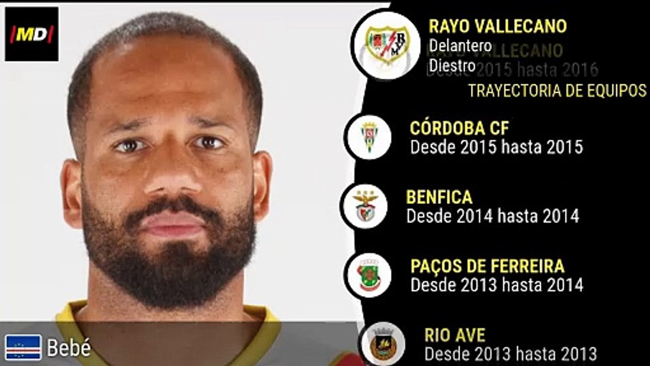 'Bebé' Tiago Dias (Rayo Vallecano)