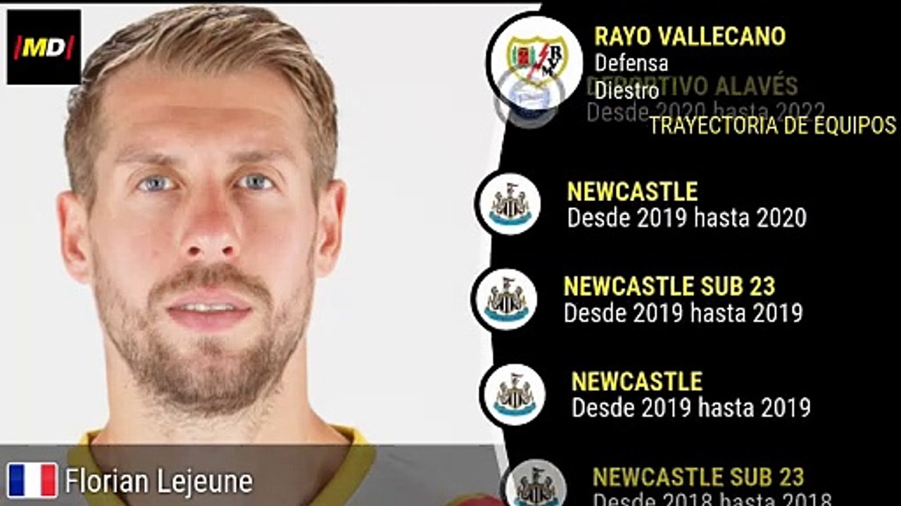 Florian Lejeune (Rayo Vallecano)