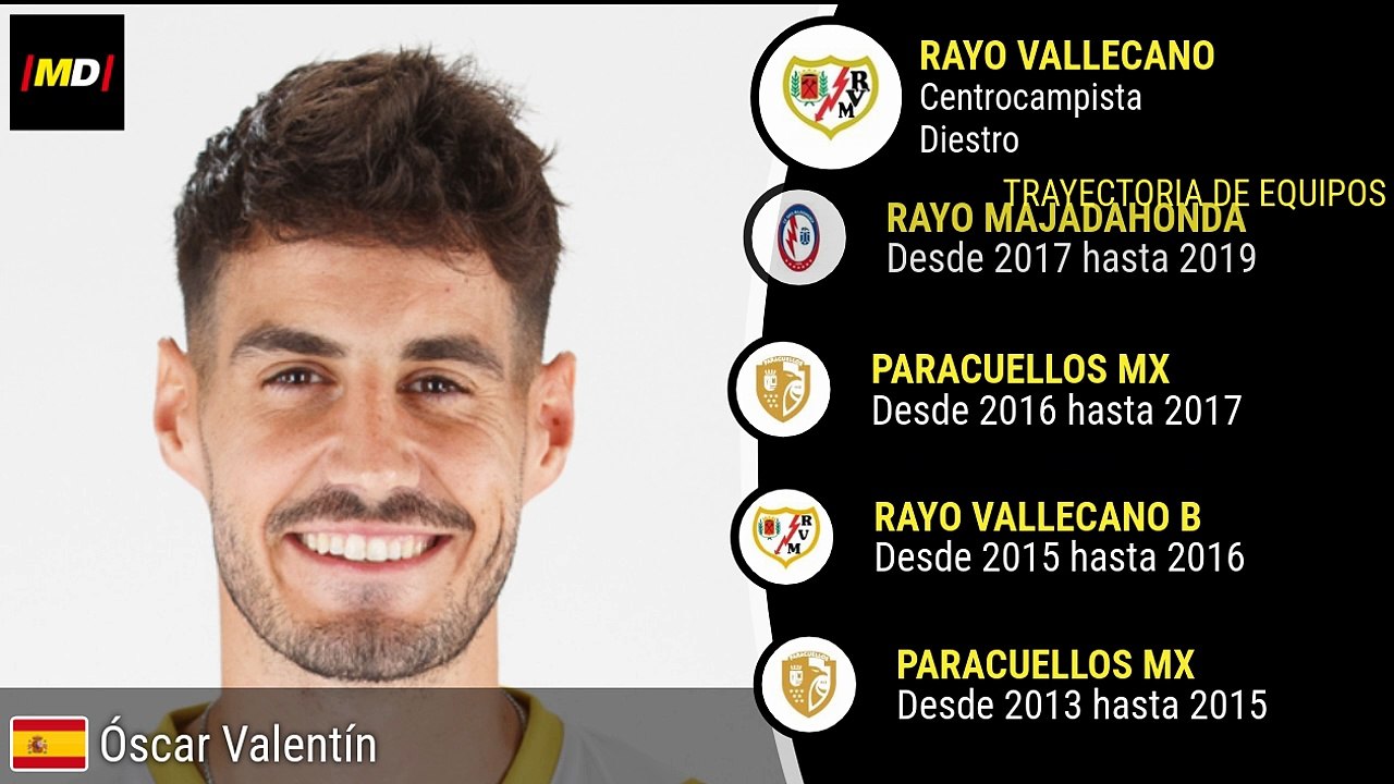 Óscar Valentín (Rayo Vallecano)