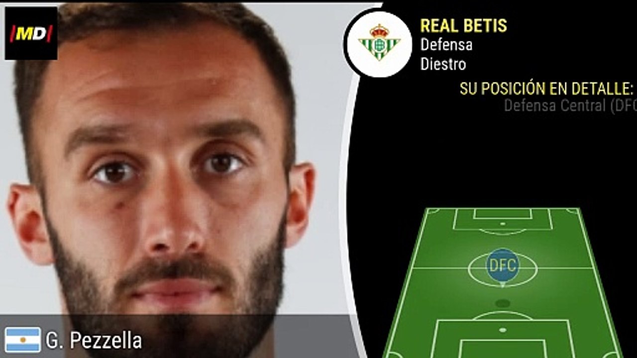 Germán Pezzella (Real Betis)