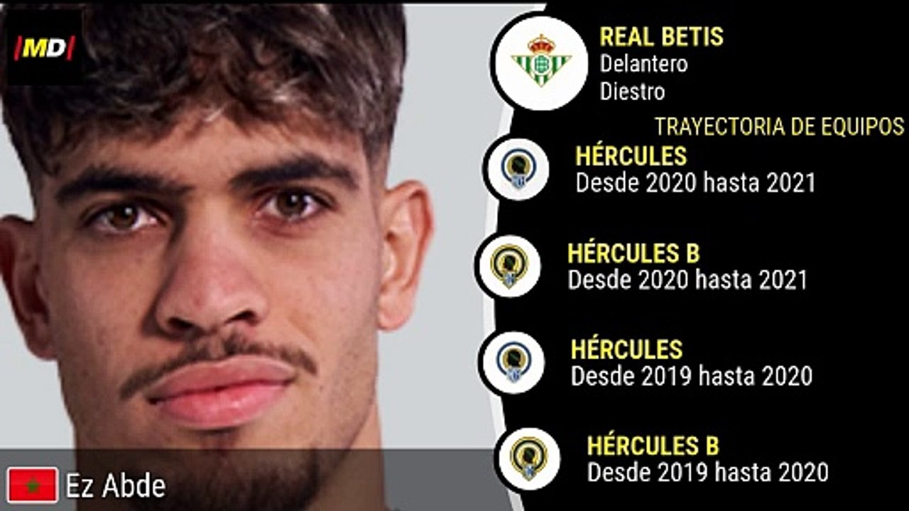 Ez Abde (Real Betis)