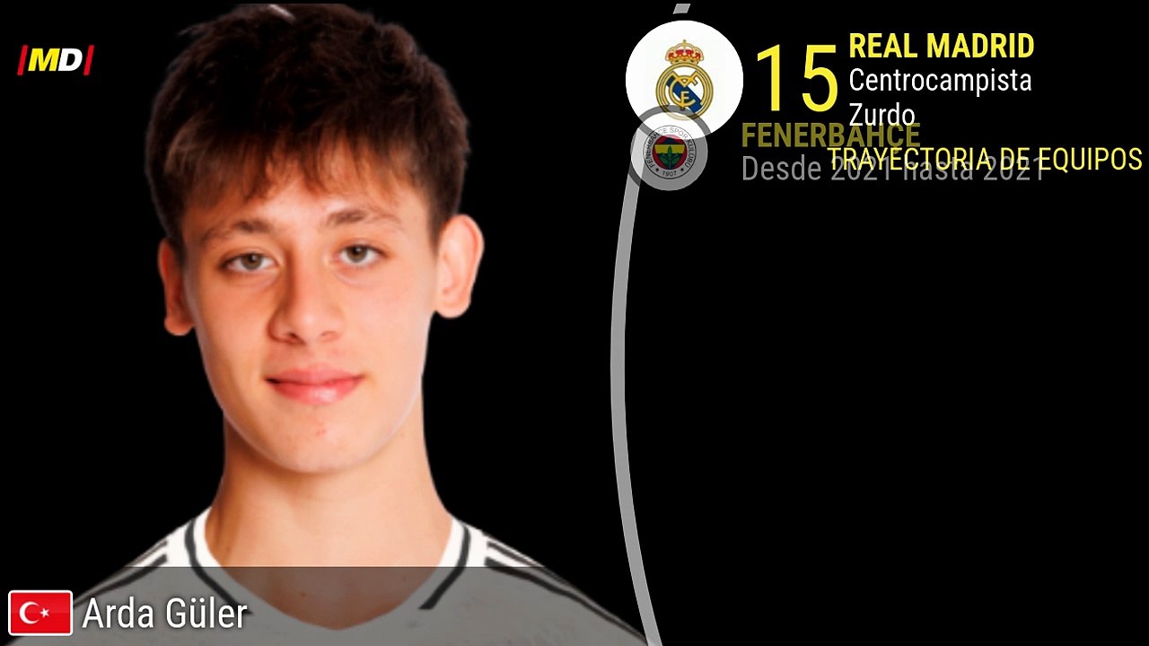 Arda Güler (Real Madrid)