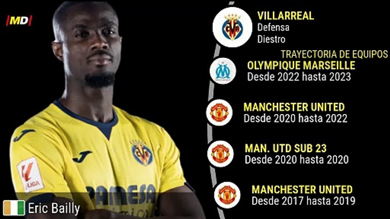 Eric Bailly (Villarreal)