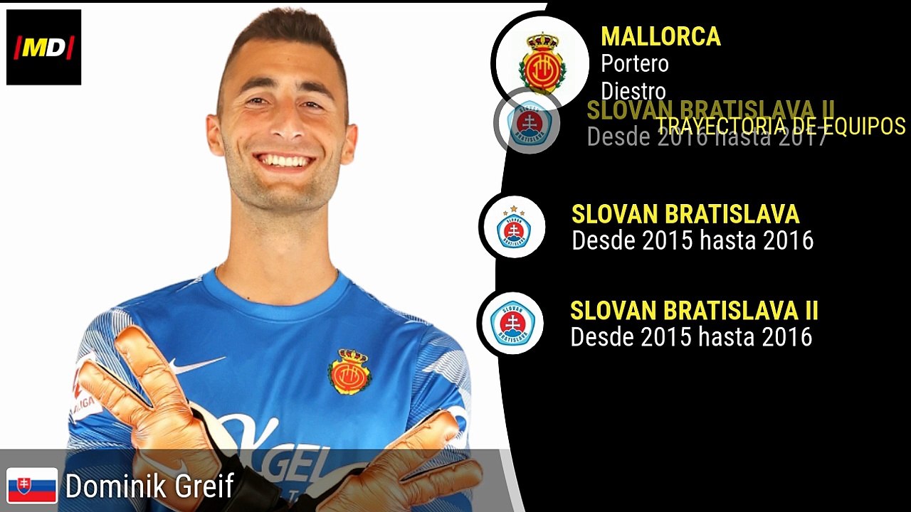 Dominik Greif (Real Mallorca)