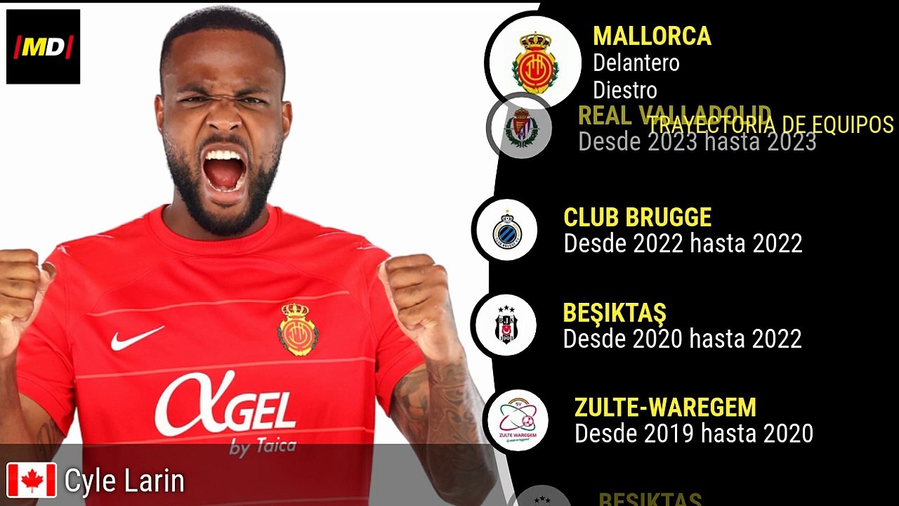 Cyle Larin (Real Mallorca)
