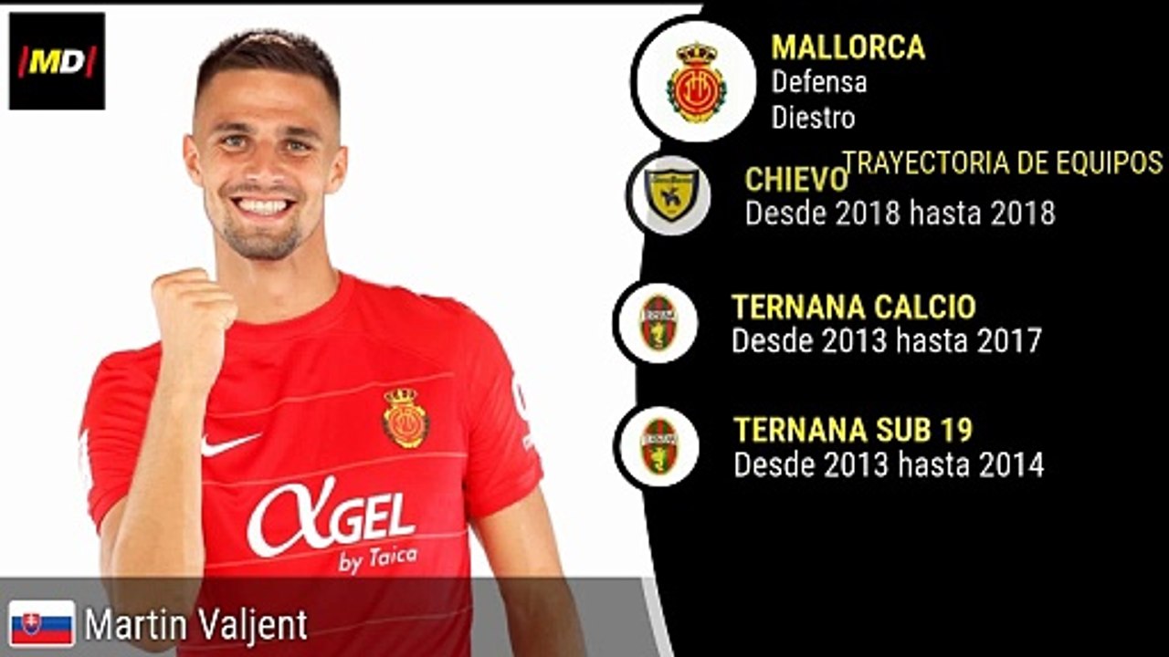 Martin Valjent (Real Mallorca)