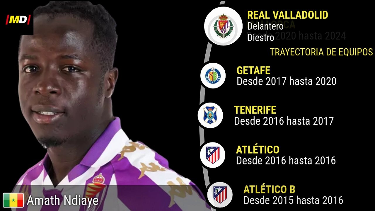 Amath Ndiaye (Real Valladolid)
