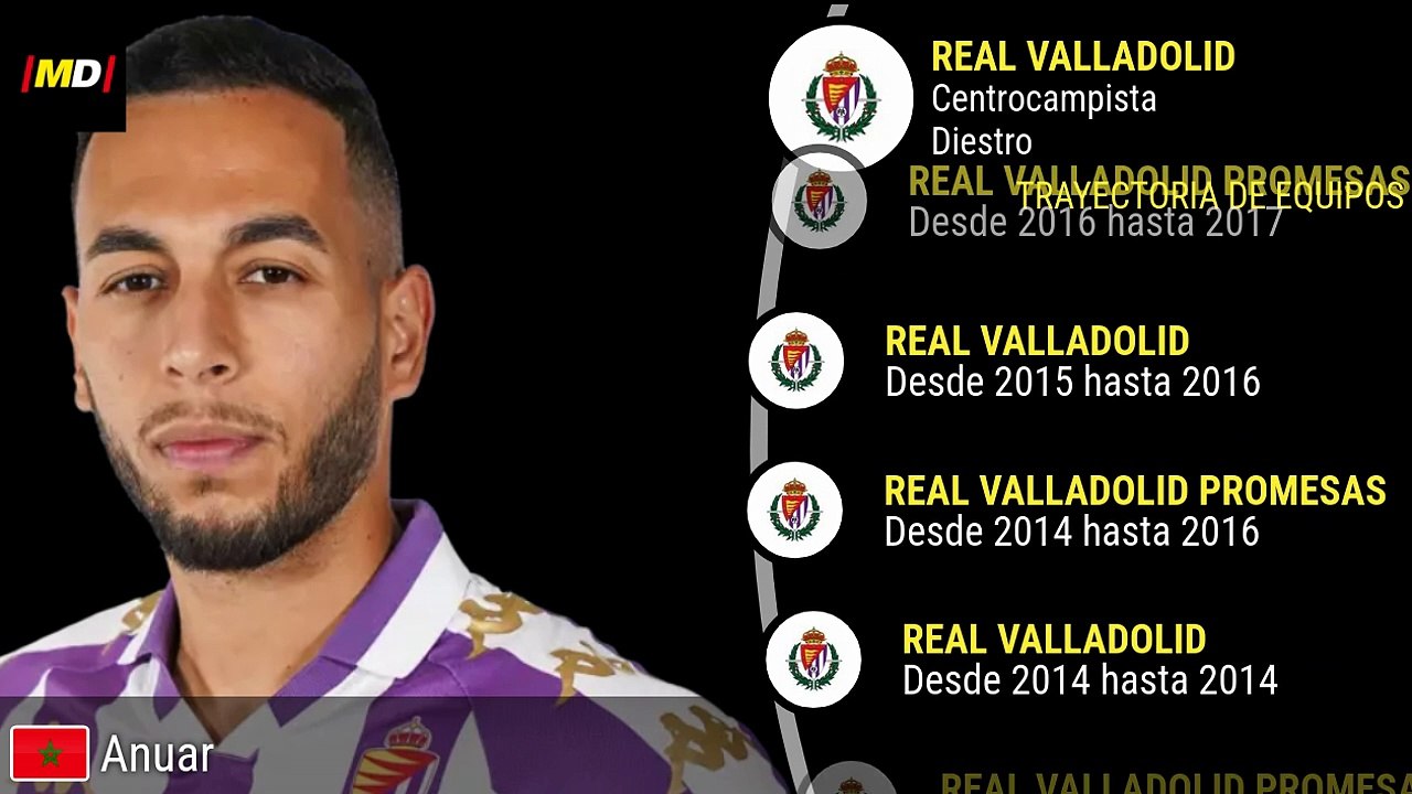 Anuar Tuhami (Real Valladolid)
