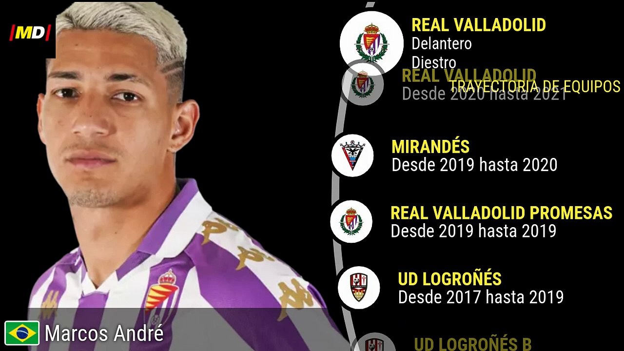 Marcos André (Real Valladolid)