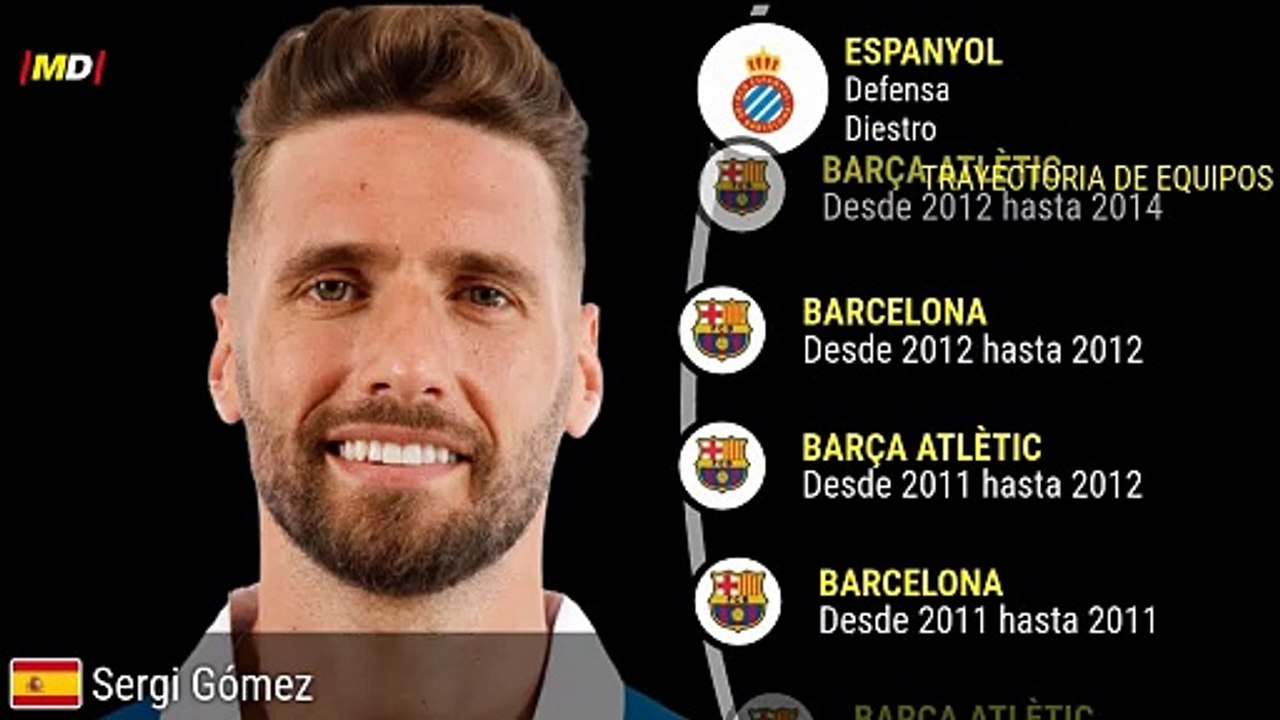 Sergi Gómez (Espanyol)