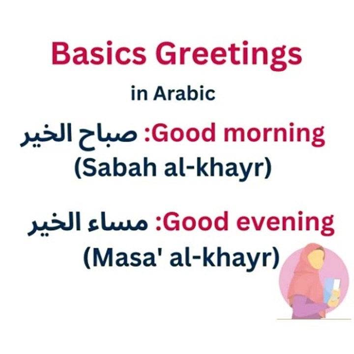 Arabic Greetings | Arabic vocabulary |Arabic Phrases