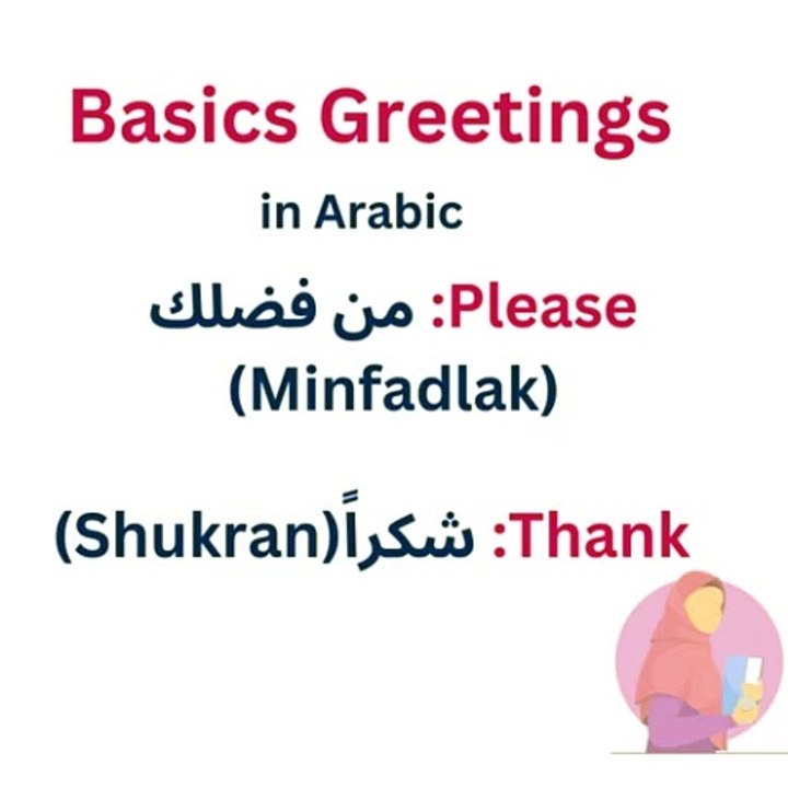 Arabic Greetings | Arabic vocabulary