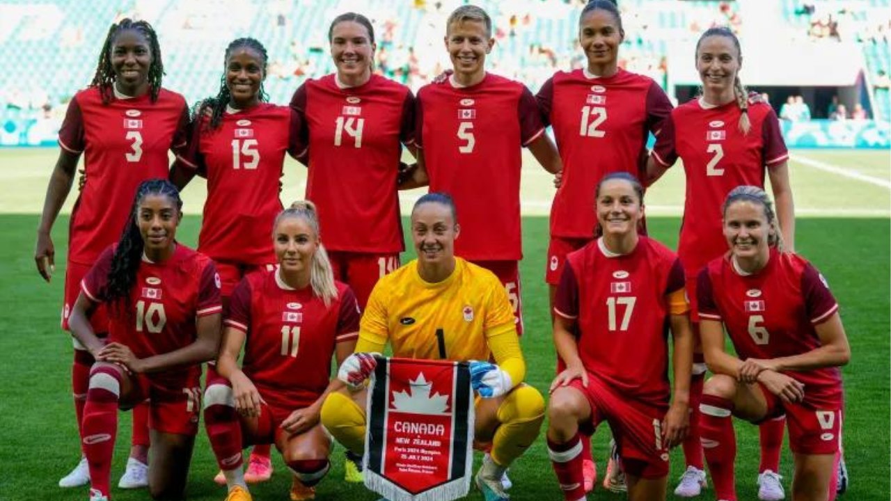 Canada's Olympic Soccer Team Fails to Appeal FIFA Deduction