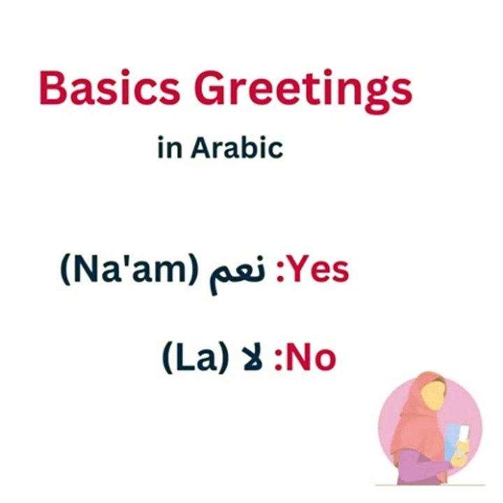 Arabic Greetings | Arabic vocabulary |Arabic Phrases