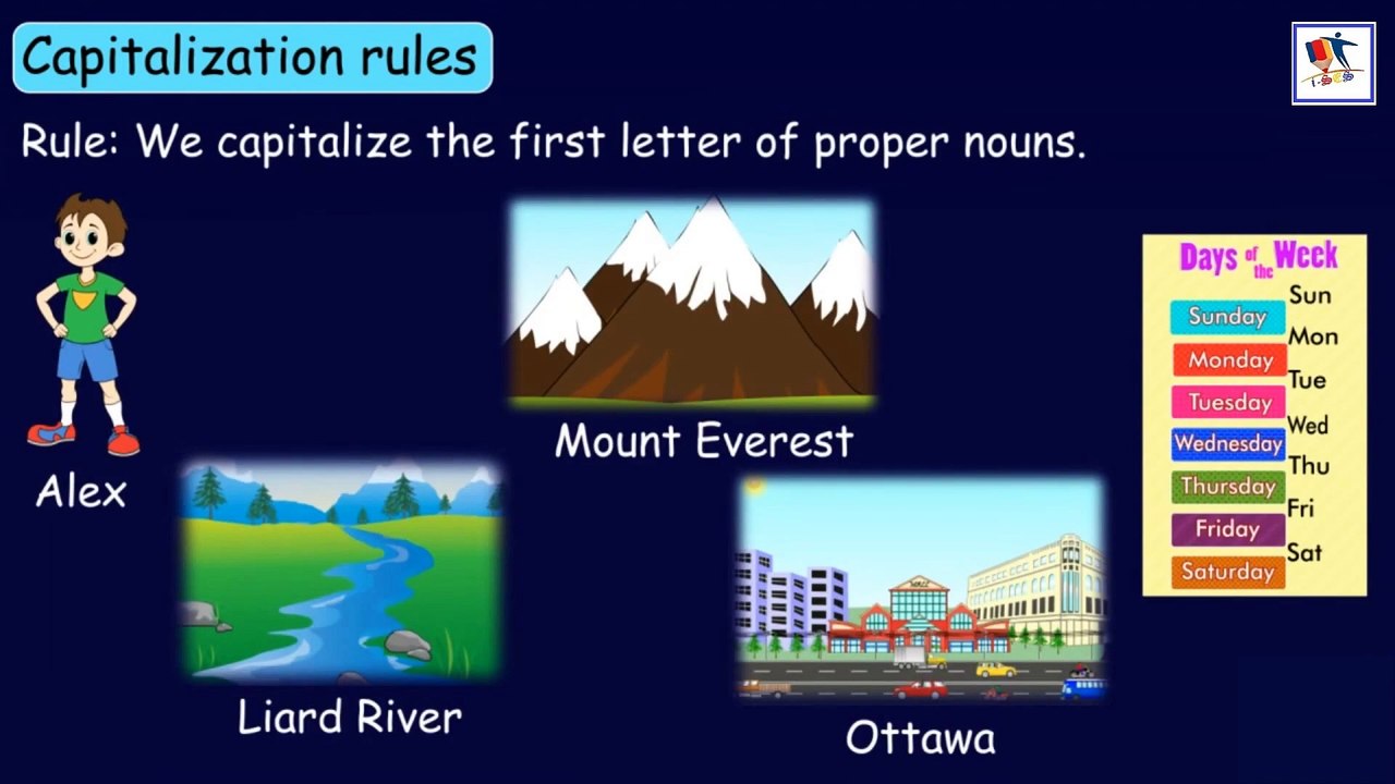 Basic Rules Of Capitalization