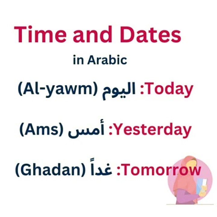 Arabic words | Arabic vocabulary |Arabic basic words